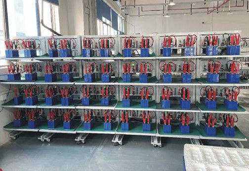 5V80A Δοκιμαστής χωρητικότητας μπαταρίας ιόντων λιθίου Εξοπλισμός φόρτισης και εκφόρτισης κυψελών μπαταρίας